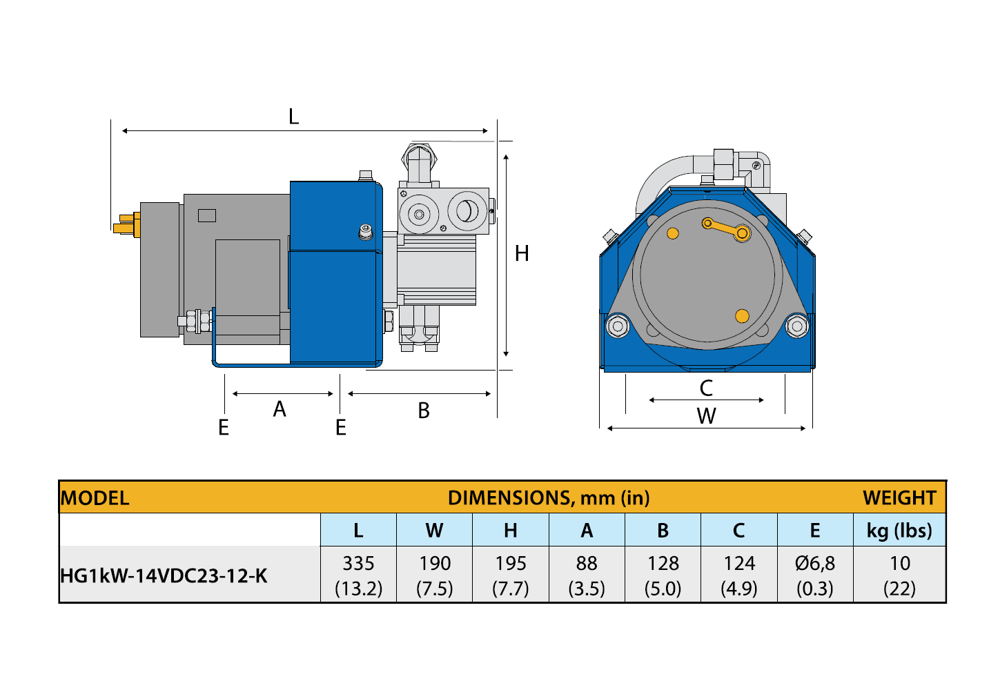 HG1 - Hydraulisch angetriebener Gleichstromgenerator, 1,0 kVA, IP 23