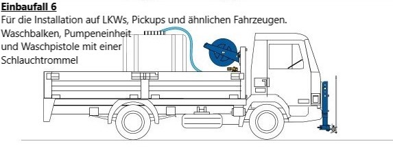 KPL250-TRUCK - Hydraulisch angetriebene Straßenreinigungsanlage für LKW, max. 30 L/min, ohne Wassertank, Einbaufall 6